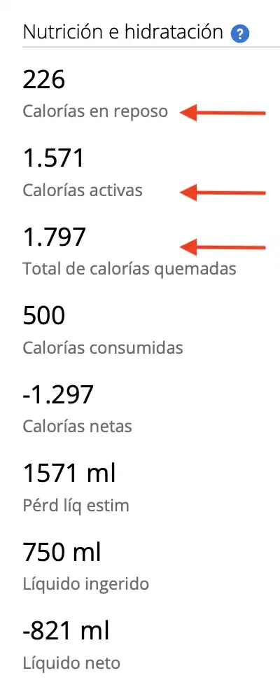 ejemplo de cómo garminconnect calcula la eficiencia y el gasto calórico