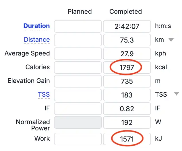 ejemplo de cómo calcula TrainingPeaks las calorías a partir de los kilojulios